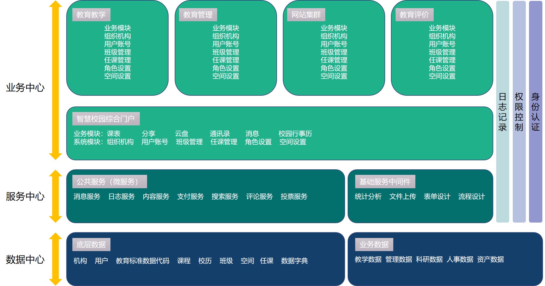 凯发APP·(中国区)官方网站_项目3685