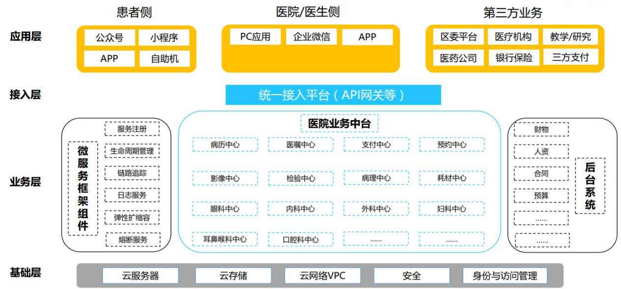 凯发APP·(中国区)官方网站_产品7314